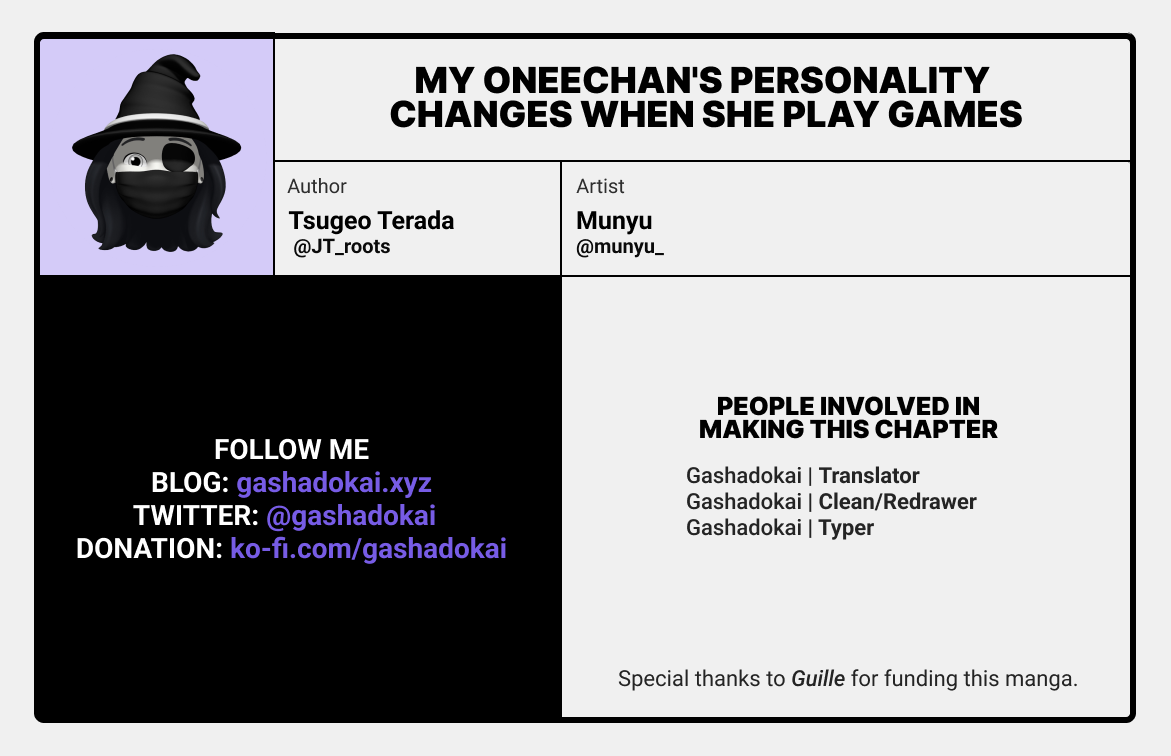My "Onee-chan's" Personality Changes When She Plays Games Chapter 3 page 9 - Chapter 3: Onechan becomes the one-legged king pigeon