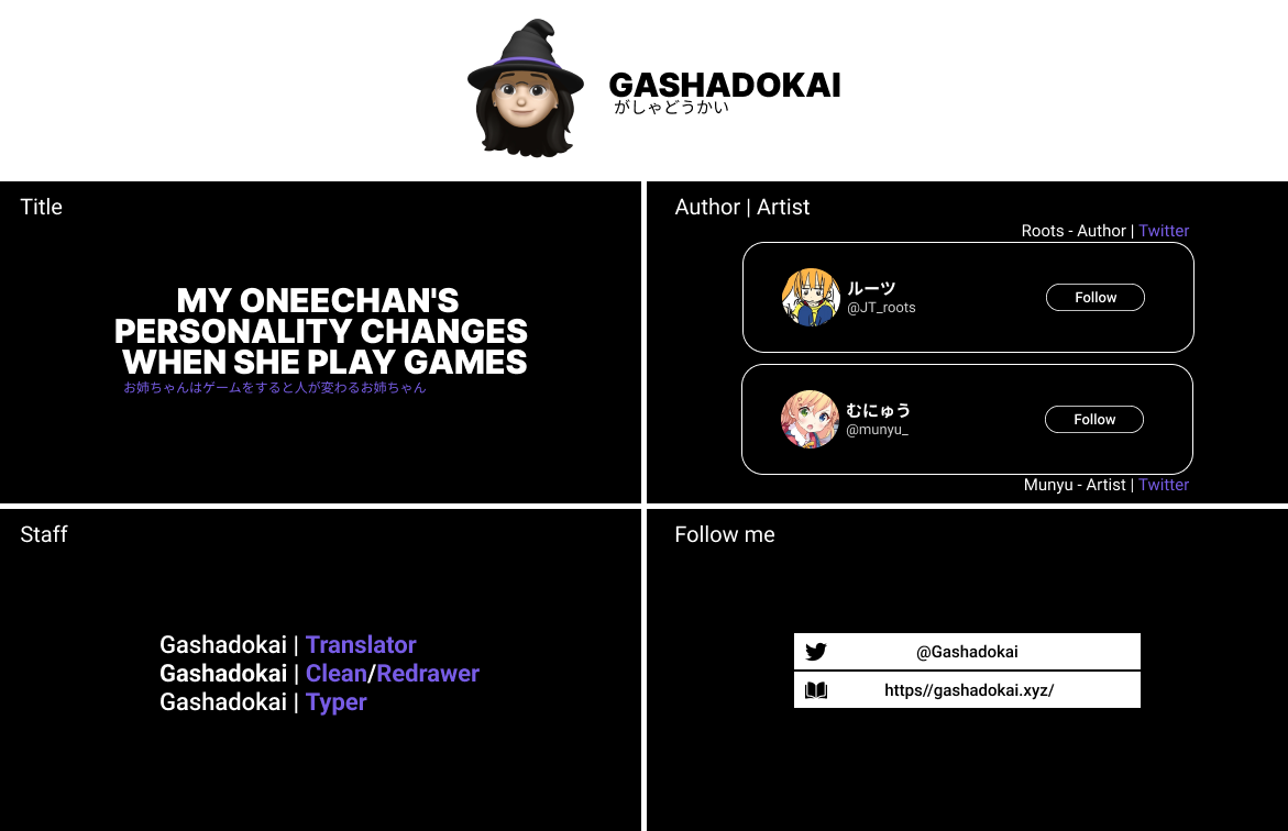 My "Onee-chan's" Personality Changes When She Plays Games Chapter 4 page 9 - Chapter 4: A risky video game