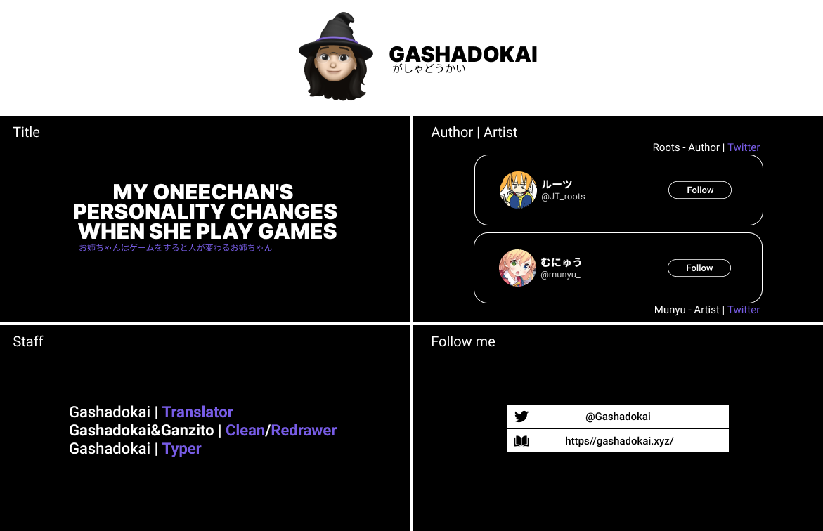 My "Onee-chan's" Personality Changes When She Plays Games Chapter 5 page 9 - Chapter 5: The complicated challenge of Being an Older Sister