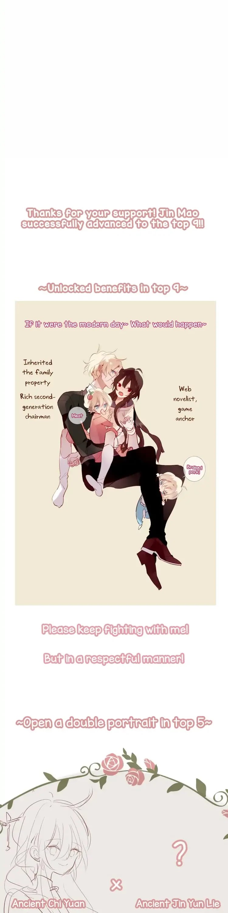 My Phoenix's on Top Chapter 27 page 16 - Chapter 27: First time acting spoiled