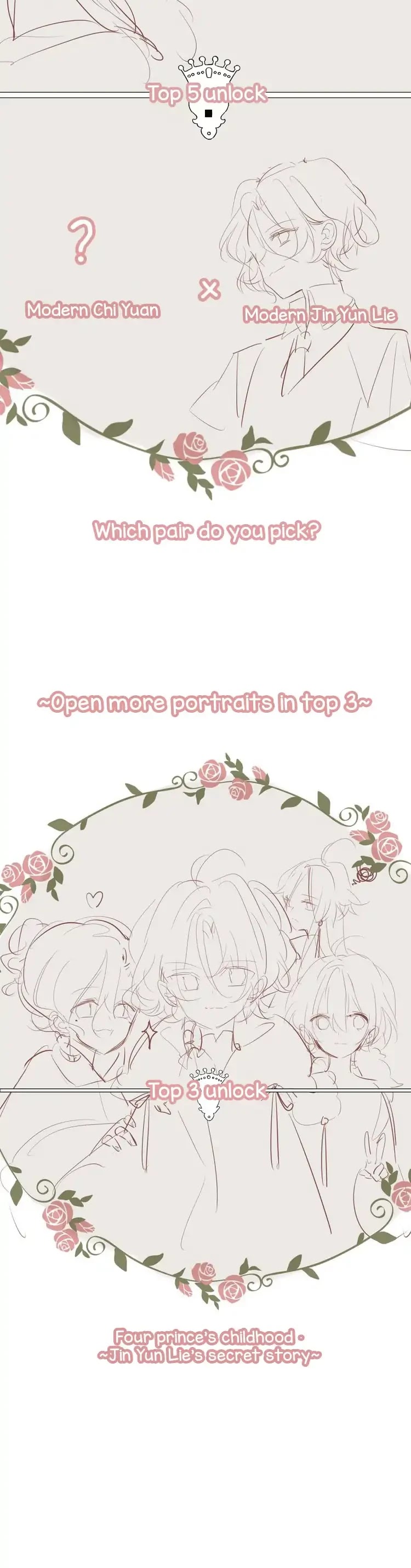 My Phoenix's on Top Chapter 27 page 17 - Chapter 27: First time acting spoiled