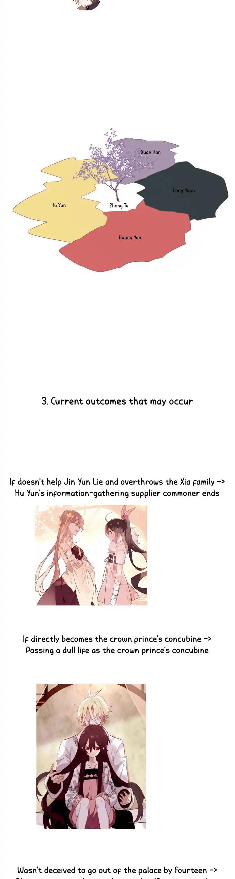 My Phoenix's on Top Chapter 53.2 page 4 - Chapter 53.2