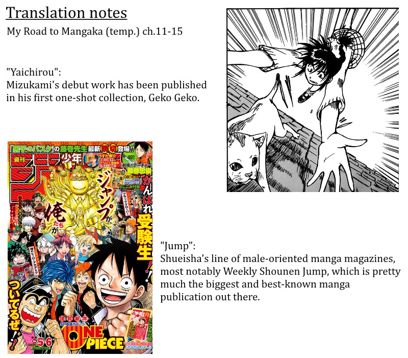 My Road to Mangaka (temp.) Chapter 11.15 page 6 - Chapter 11-15