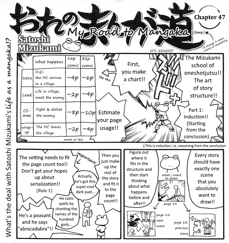 My Road to Mangaka (temp.) Chapter 46.55 page 2 - Chapter 46-55