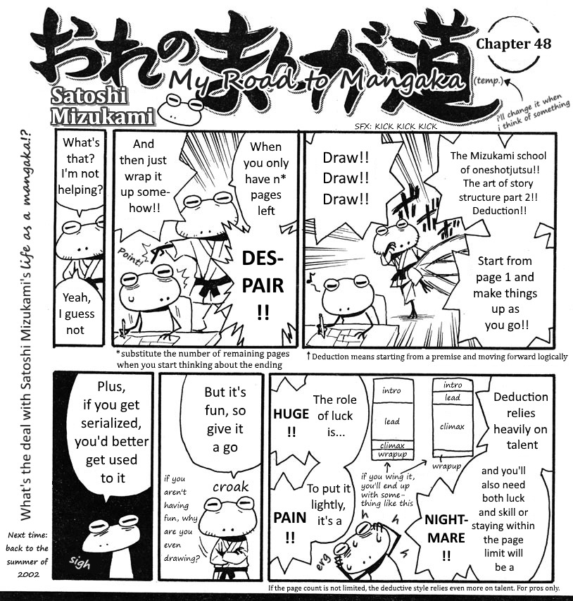 My Road to Mangaka (temp.) Chapter 46.55 page 3 - Chapter 46-55