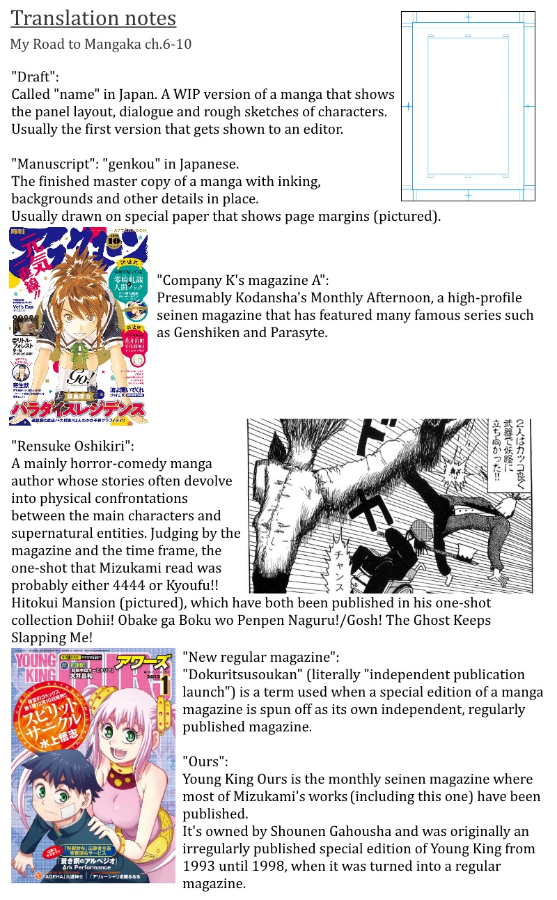 My Road to Mangaka (temp.) Chapter 6.10 page 6 - Chapter 6-10