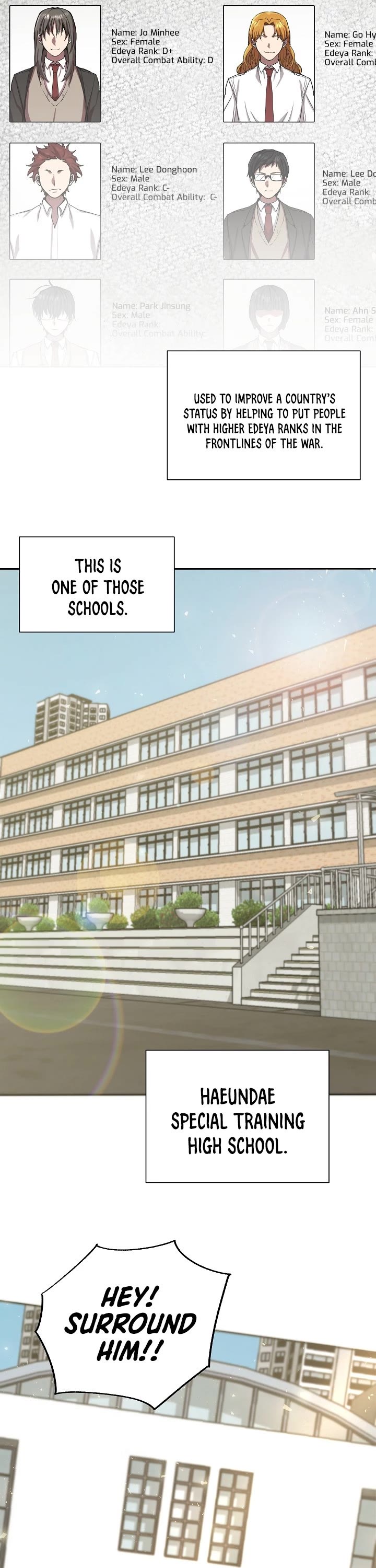 My School Life Pretending To Be a Worthless Person Chapter 1 page 8 - Chapter 1