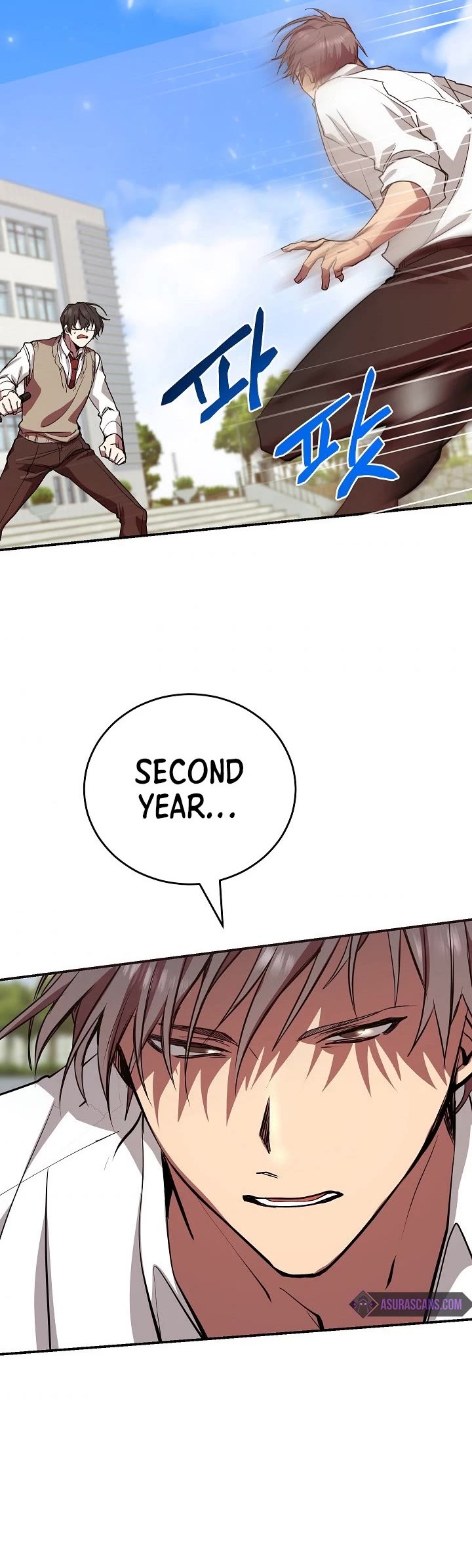 My School Life Pretending To Be a Worthless Person Chapter 4 page 29 - Chapter 4