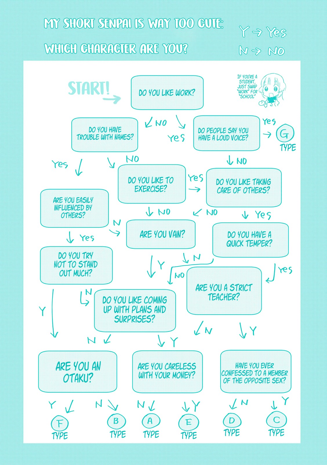My Short Senpai Is Way Too Cute Chapter 15.1 page 10 - Chapter 15.1: Volume Extras