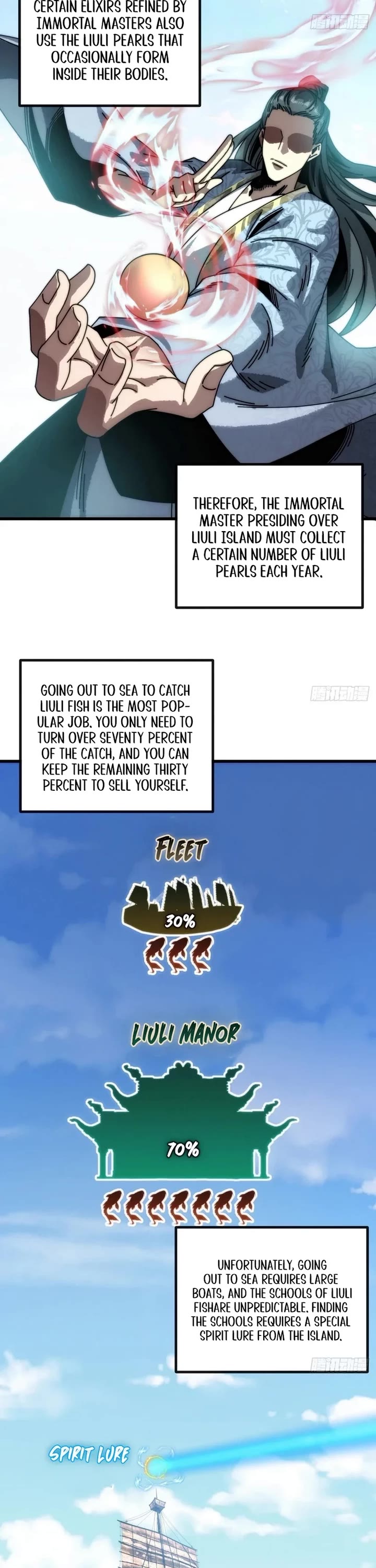 My Simulated Path to Immortality Chapter 12 page 27 - Chapter 12
