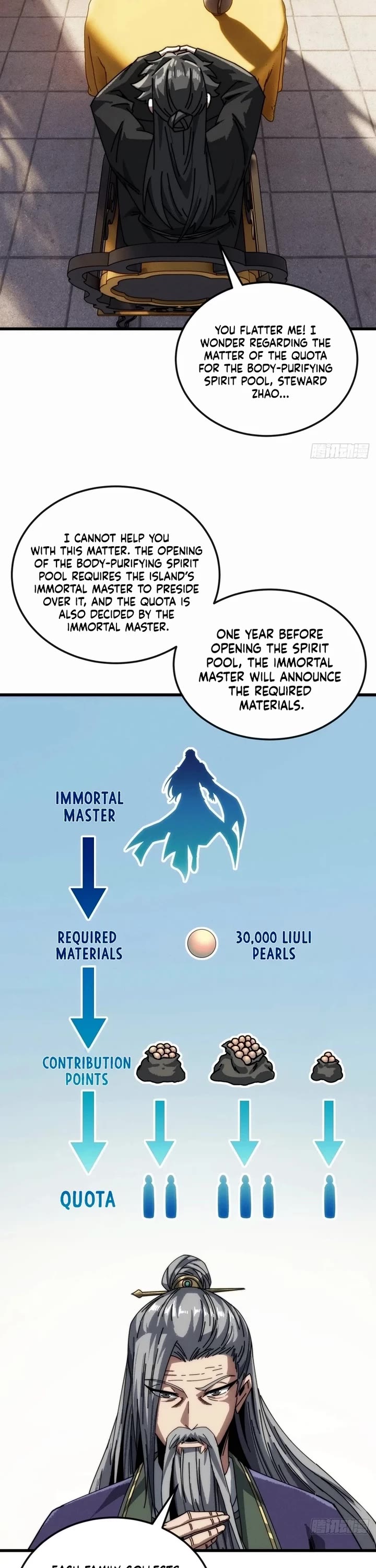 My Simulated Path to Immortality Chapter 17 page 21 - Chapter 17