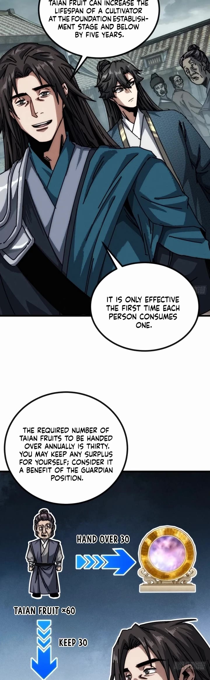 My Simulated Path to Immortality Chapter 27 page 3 - Chapter 27