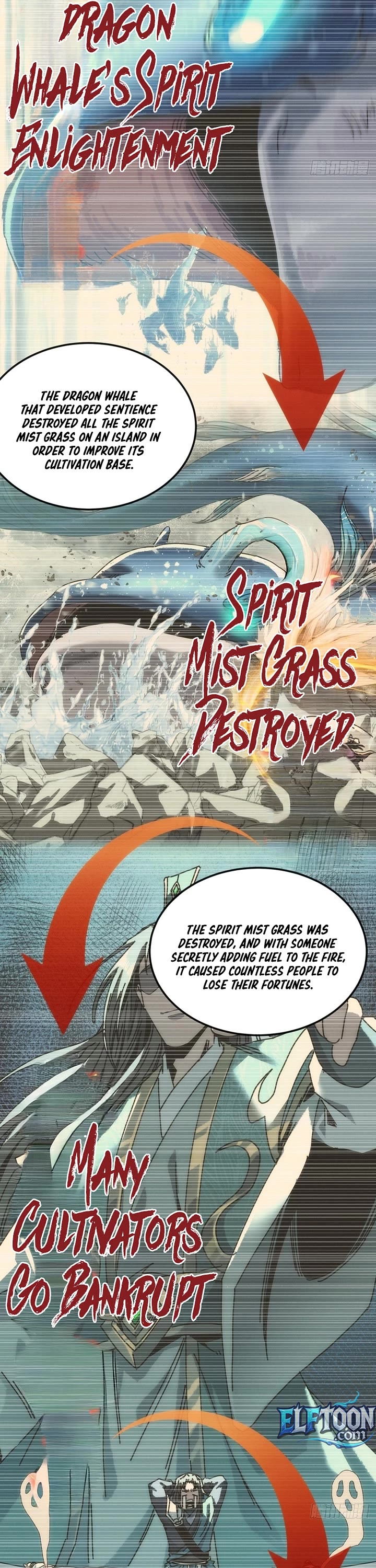 My Simulated Path to Immortality Chapter 52 page 19 - Chapter 52