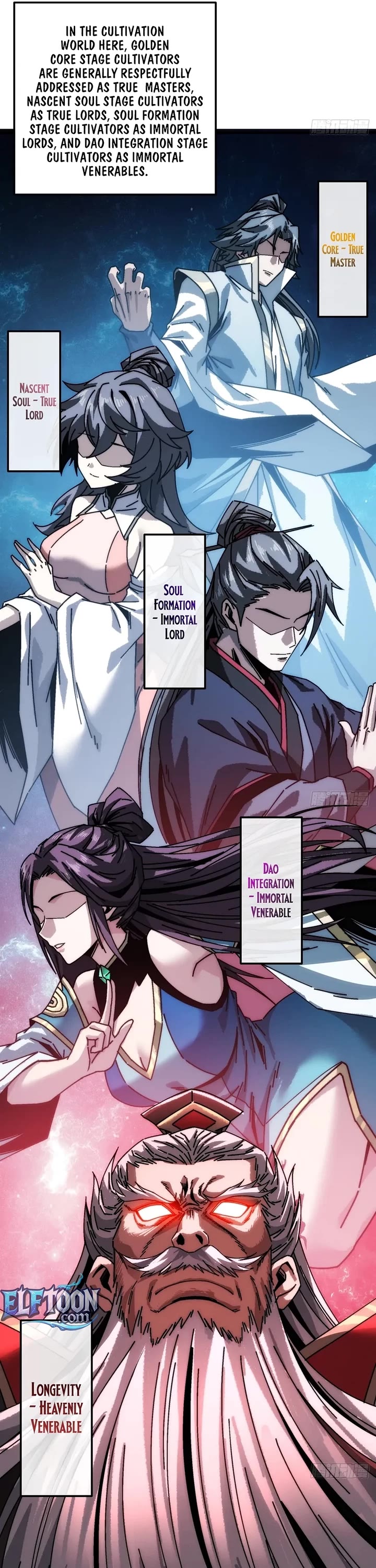 My Simulated Path to Immortality Chapter 56 page 21 - Chapter 56