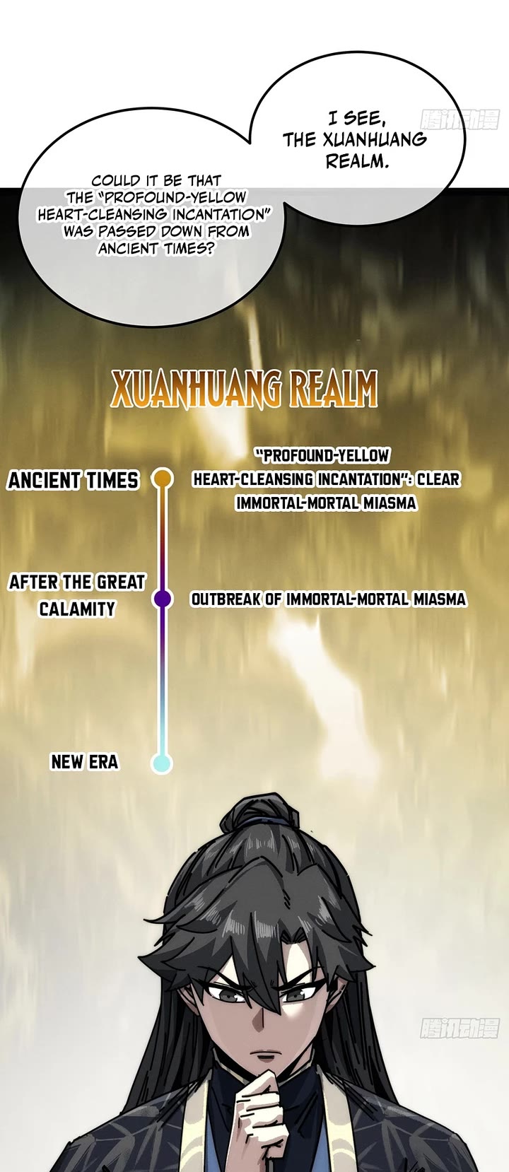 My Simulated Path to Immortality Chapter 58 page 26 - Chapter 58