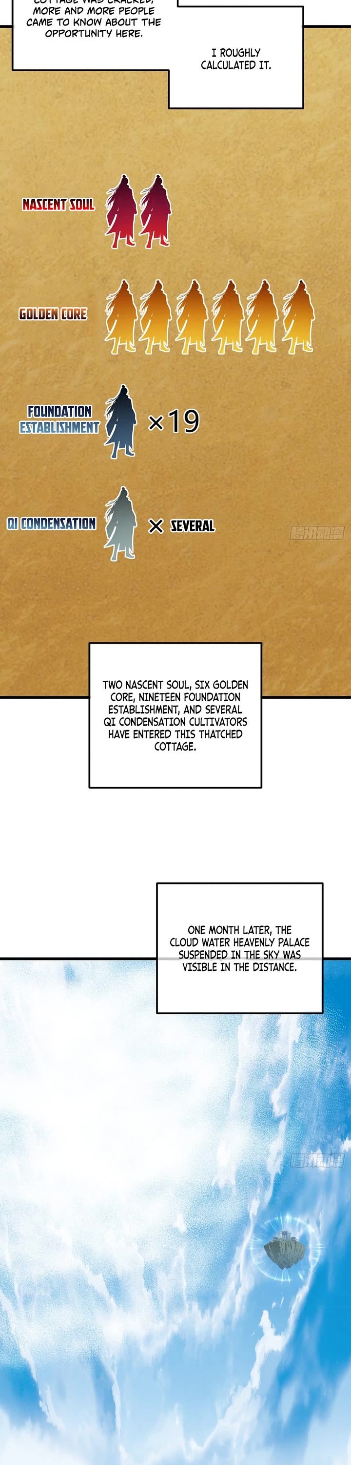 My Simulated Path to Immortality Chapter 64 page 2 - Chapter 64