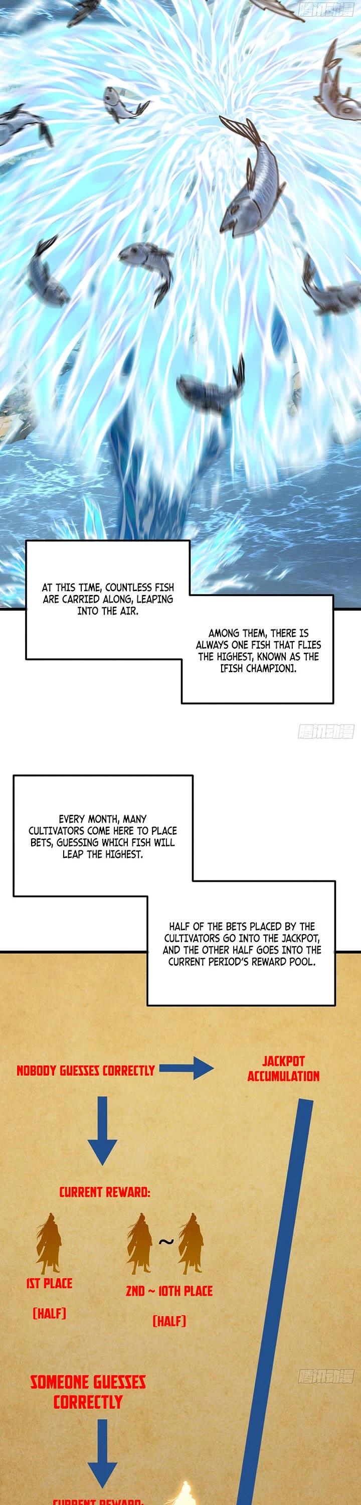 My Simulated Path to Immortality Chapter 65 page 7 - Chapter 65