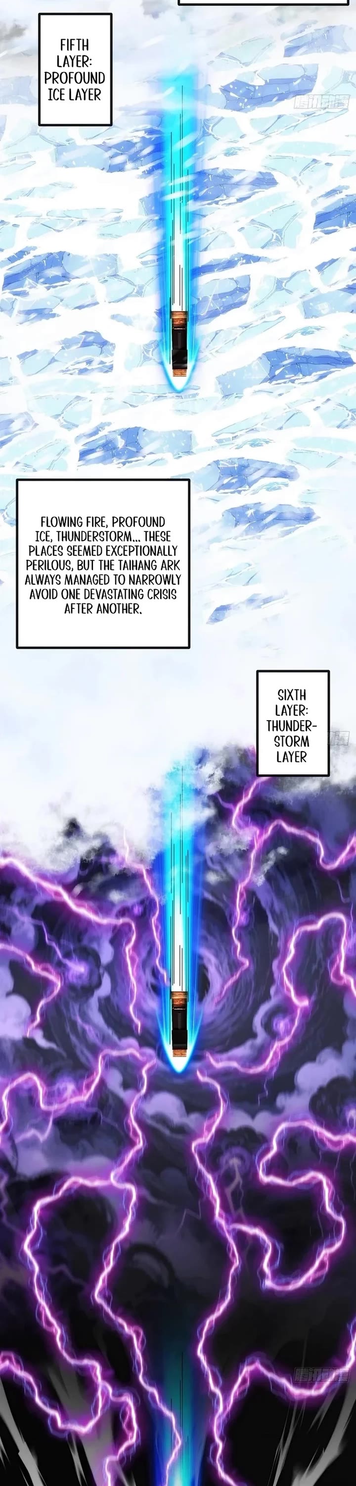 My Simulated Path to Immortality Chapter 8 page 32 - Chapter 8