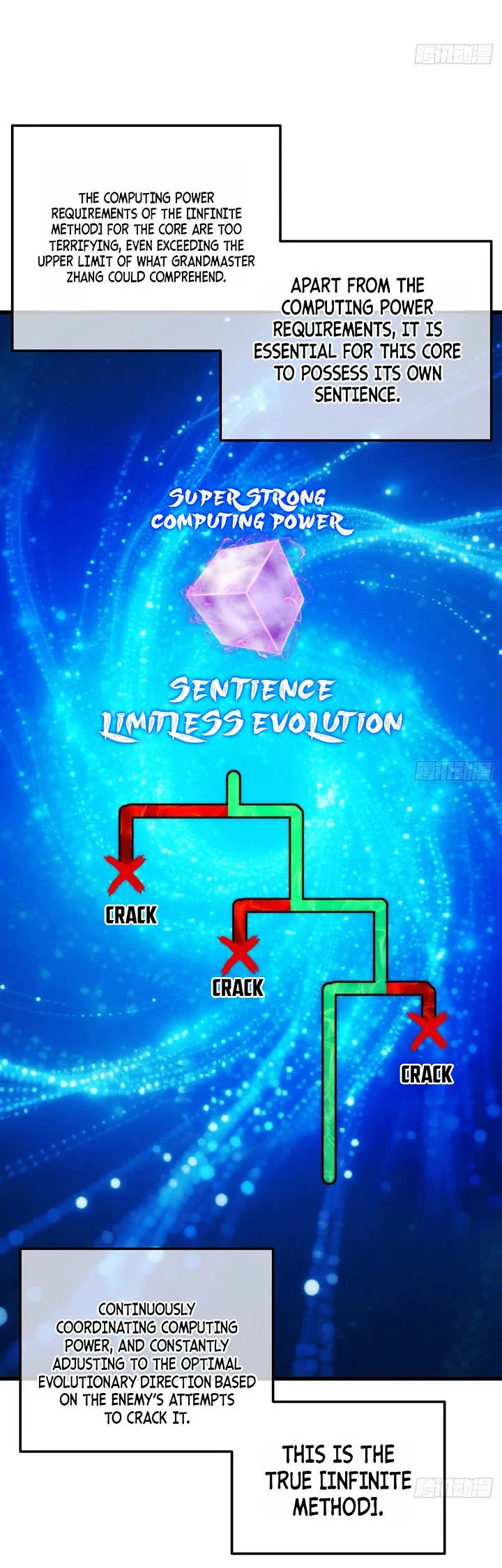 My Simulated Path to Immortality Chapter 87 page 15 - Chapter 87