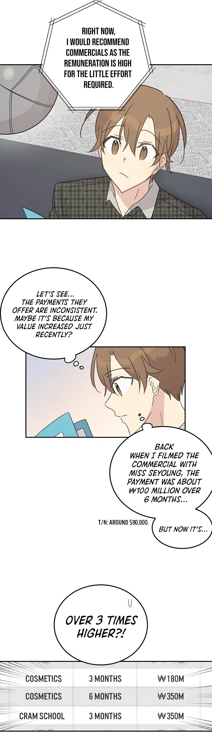My Superstar Uncle Chapter 63 page 15 - Chapter 63
