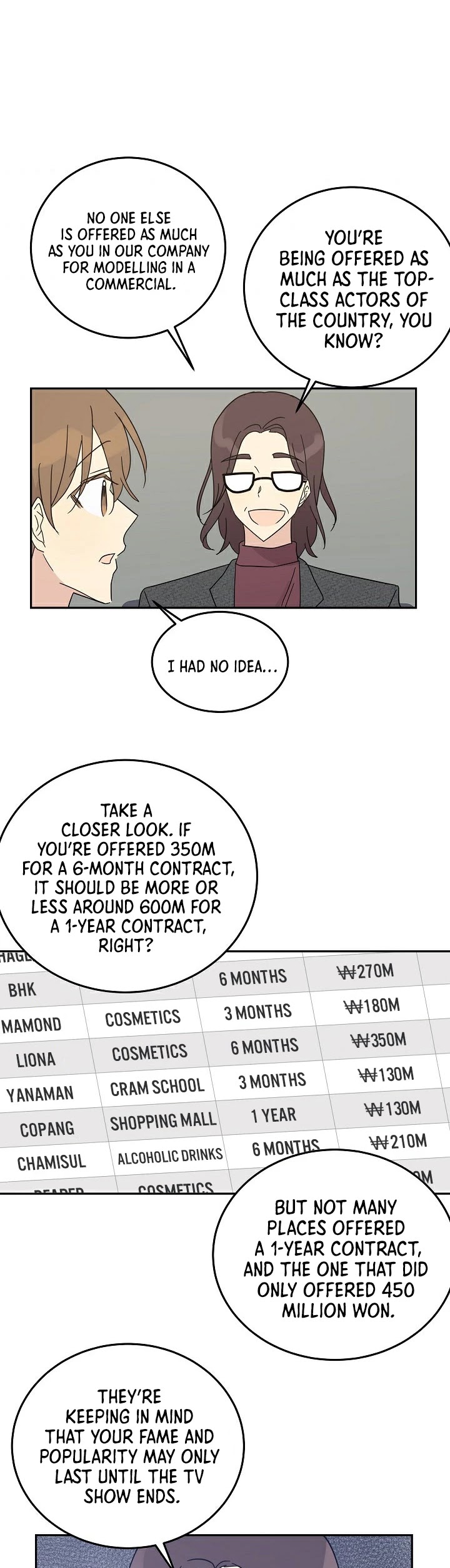 My Superstar Uncle Chapter 63 page 16 - Chapter 63