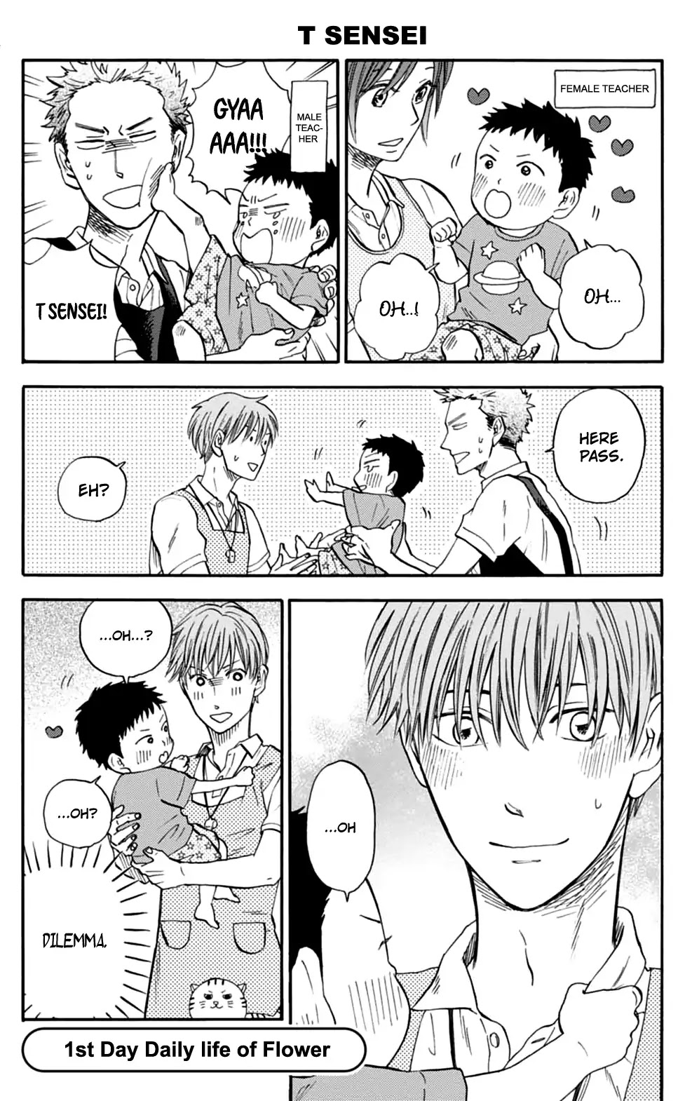 My teacher, Mr. T Chapter 1 page 6 - Chapter 1: Daily Life of Flower