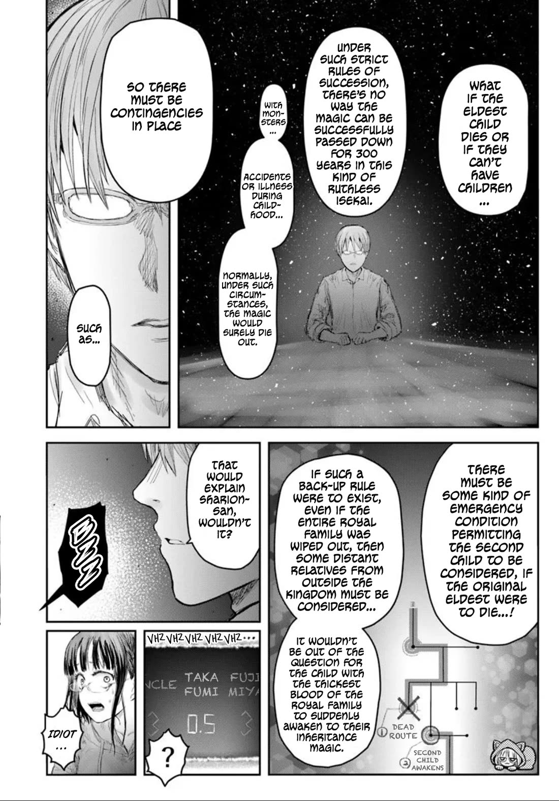 My Uncle in Another World Chapter 65 page 2 - Chapter 65