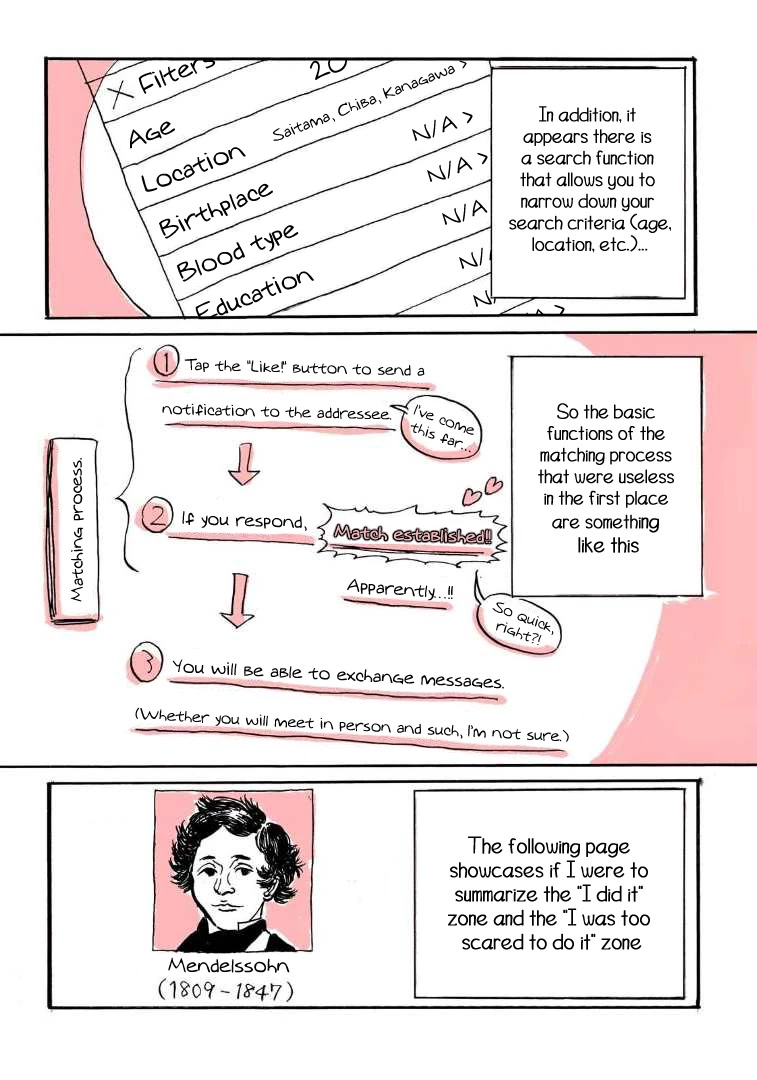 My Wandering Warrior Existence Chapter 3 page 12 - Chapter 3: I Tried to Use a Matching App