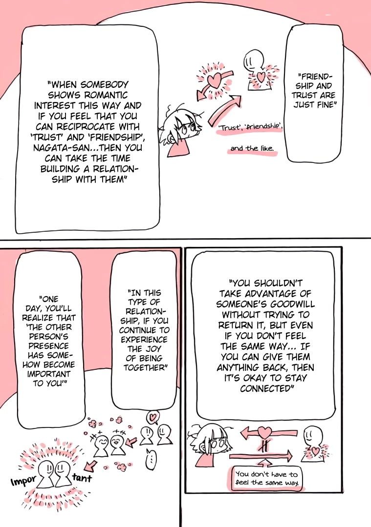 My Wandering Warrior Existence Chapter 6 page 10 - Chapter 6: Change Through a Reader's Email