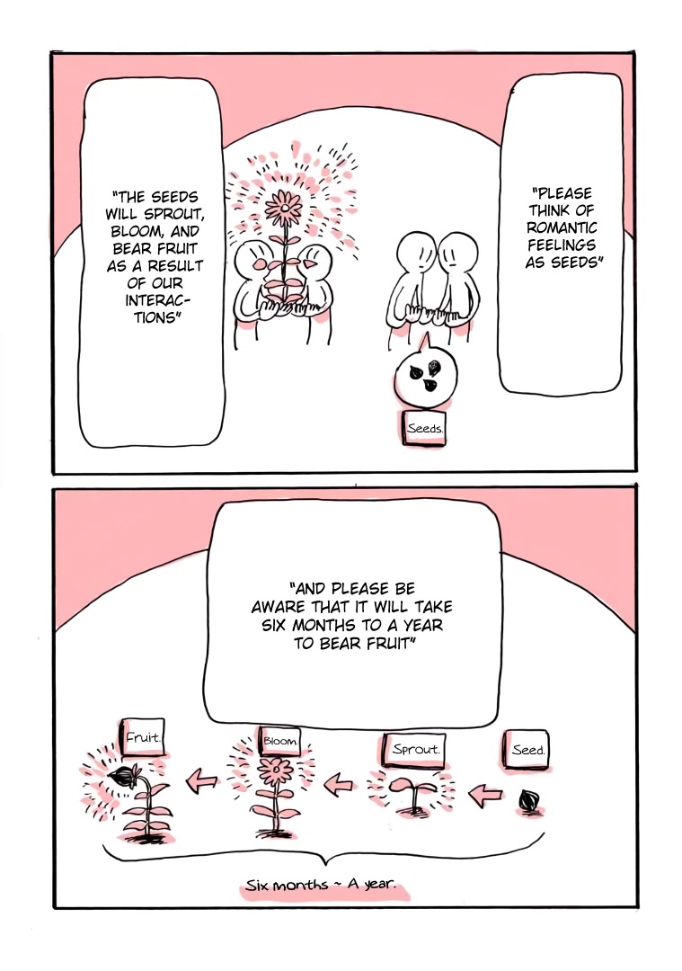 My Wandering Warrior Existence Chapter 6 page 7 - Chapter 6: Change Through a Reader's Email