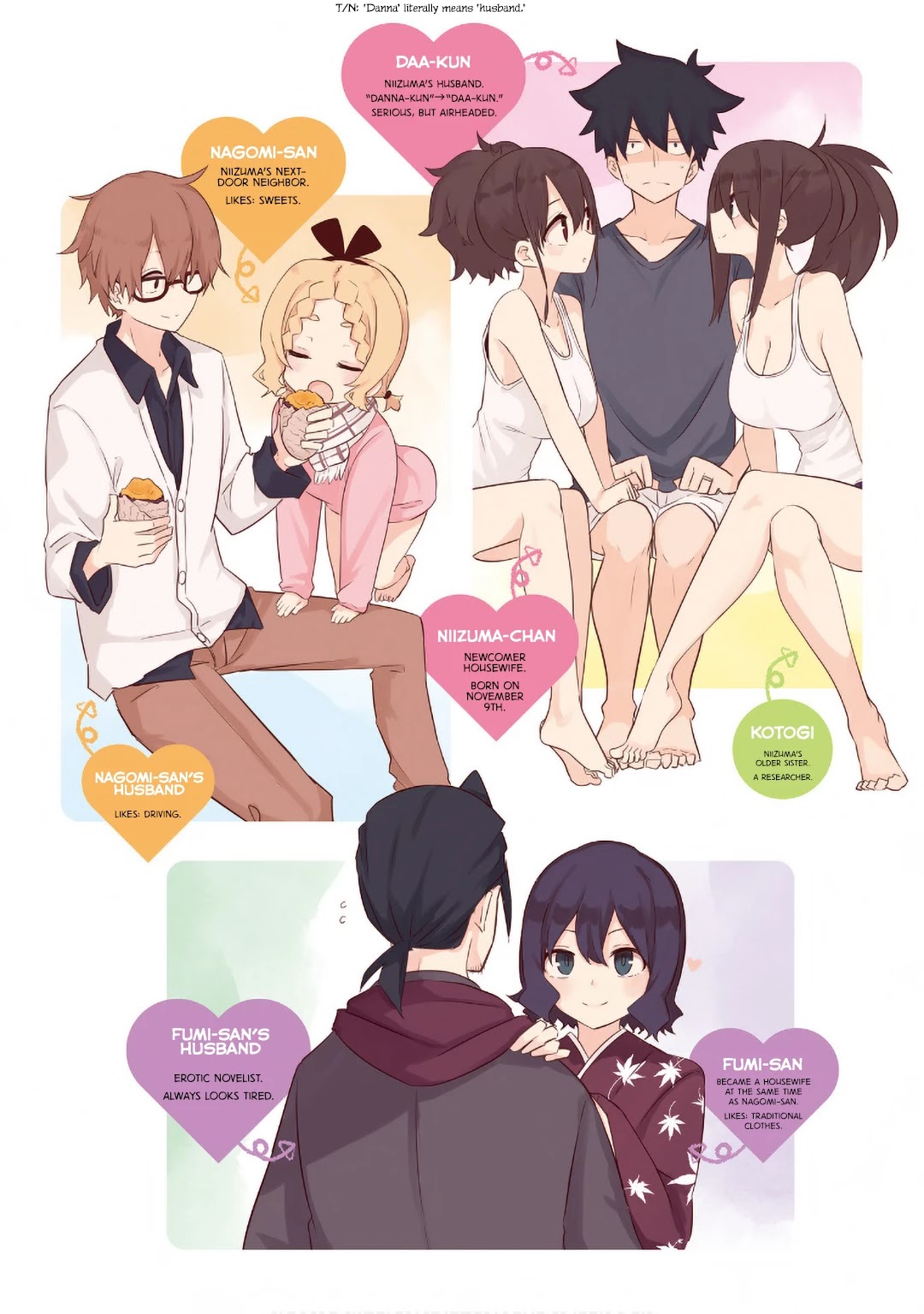 My Wife is Niizuma-Chan Chapter 27 page 6 - Chapter 27