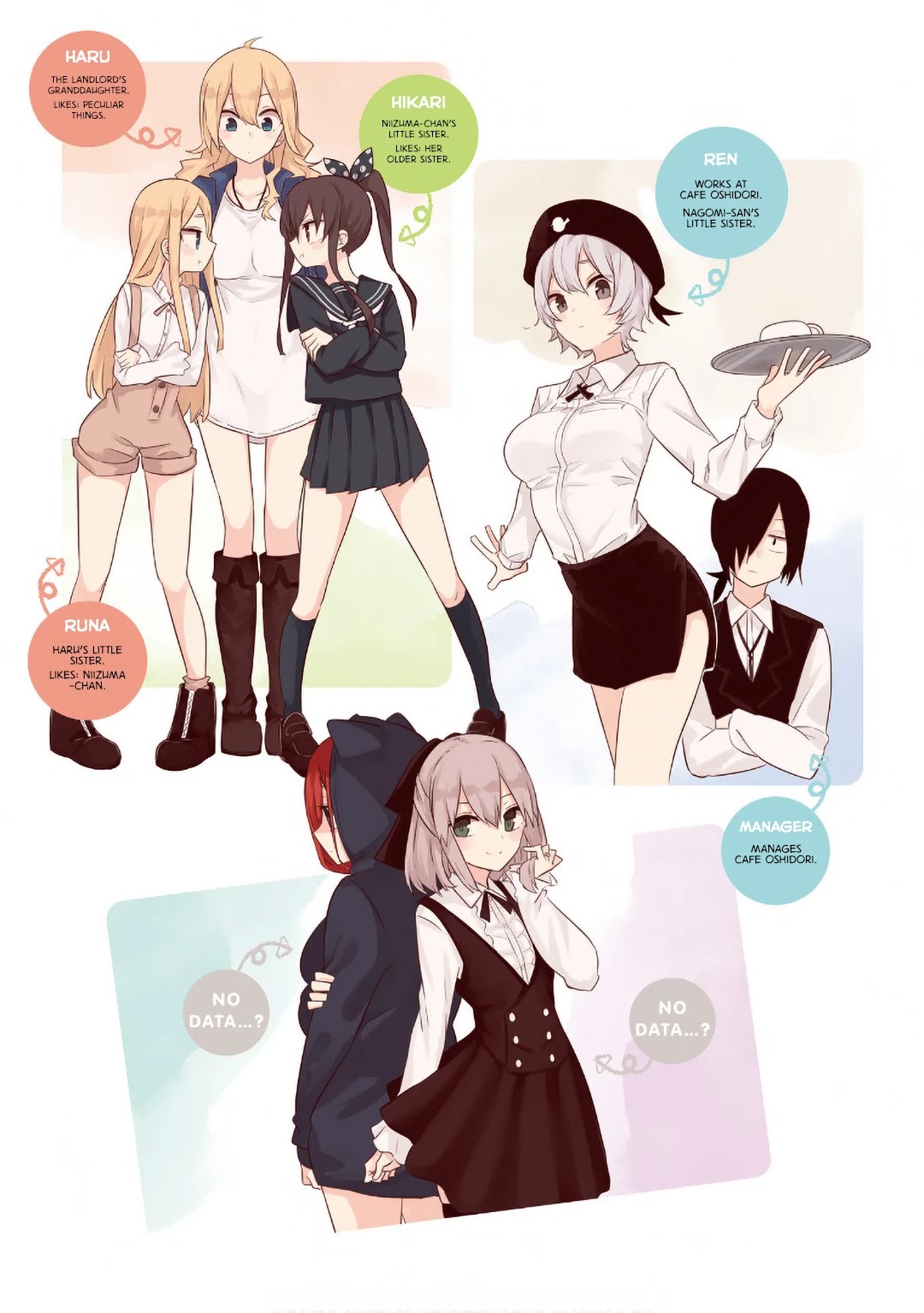 My Wife is Niizuma-Chan Chapter 27 page 7 - Chapter 27
