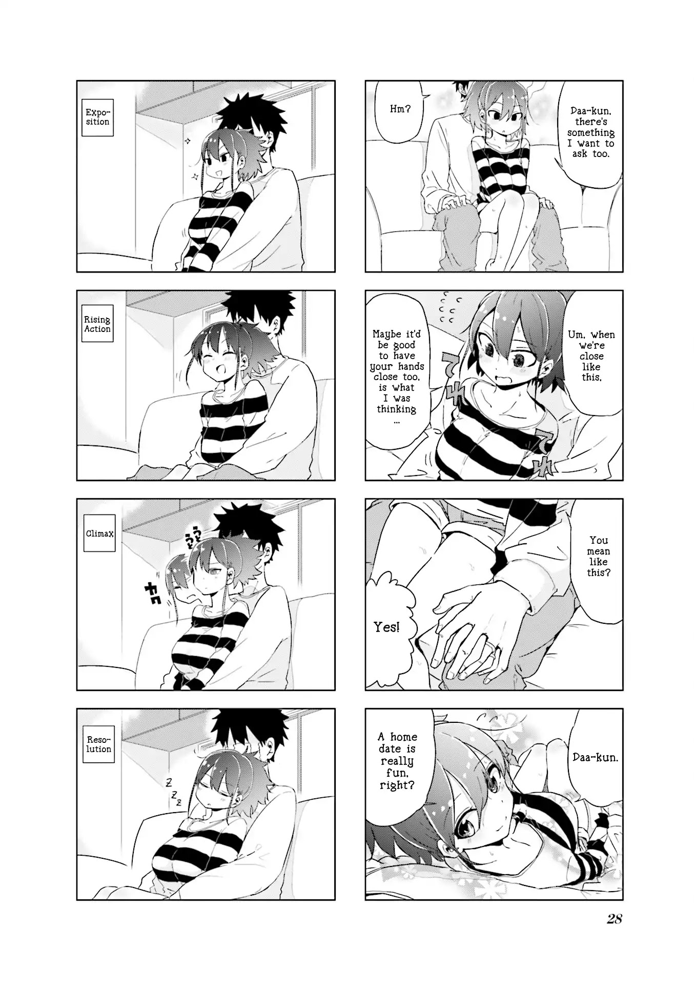 My Wife is Niizuma-Chan Chapter 3 page 6 - Chapter 3: Ouchi no Date: Koreha Dareto Mita Eiganano? "A Date at Home: Who Did You See This Movie With?"