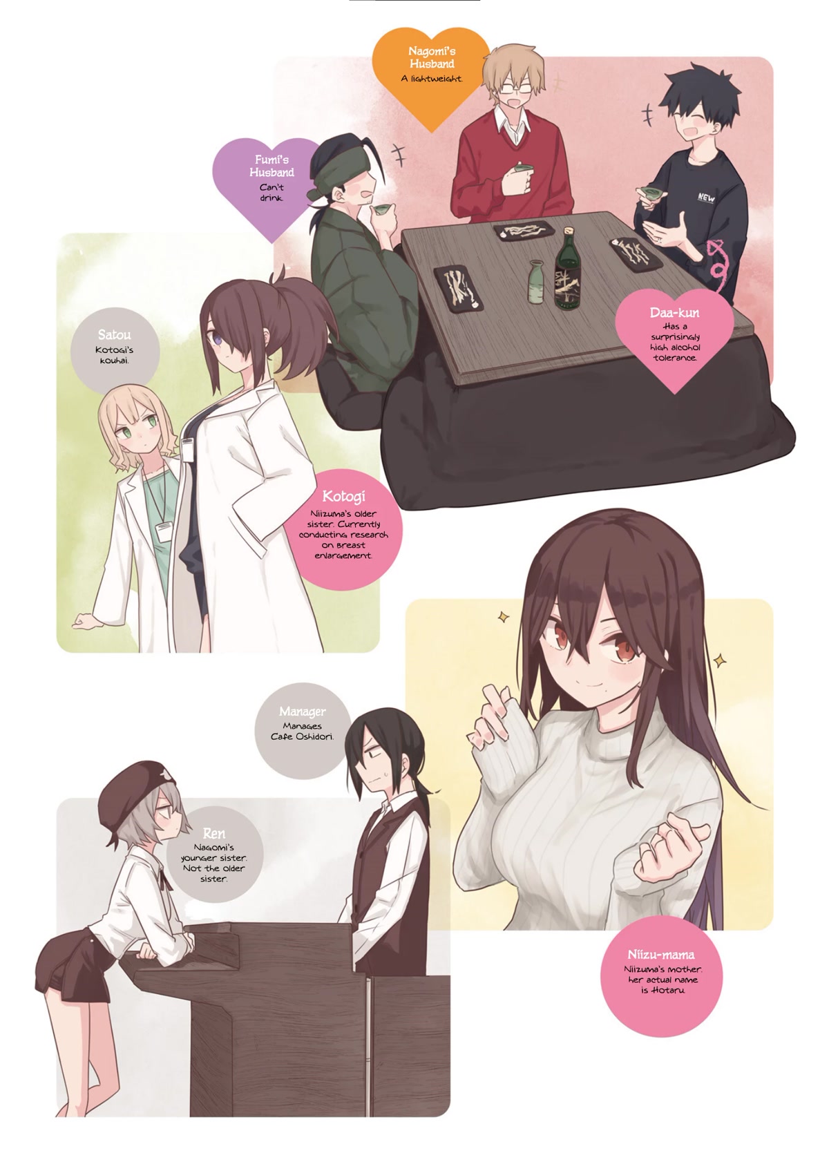 My Wife is Niizuma-Chan Chapter 38 page 7 - Chapter 38