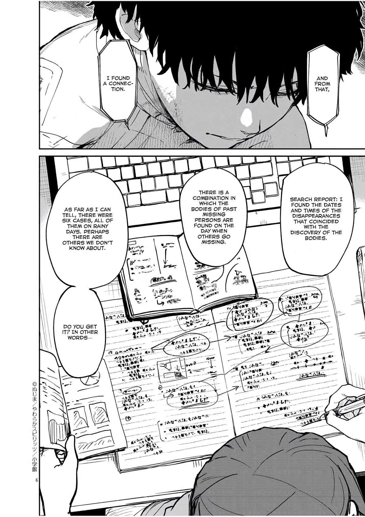 Mysteries, Maidens, And Mysterious Disappearances Chapter 21 page 7 - Chapter 21: 21st Mystery: The Little Girl in Red 4