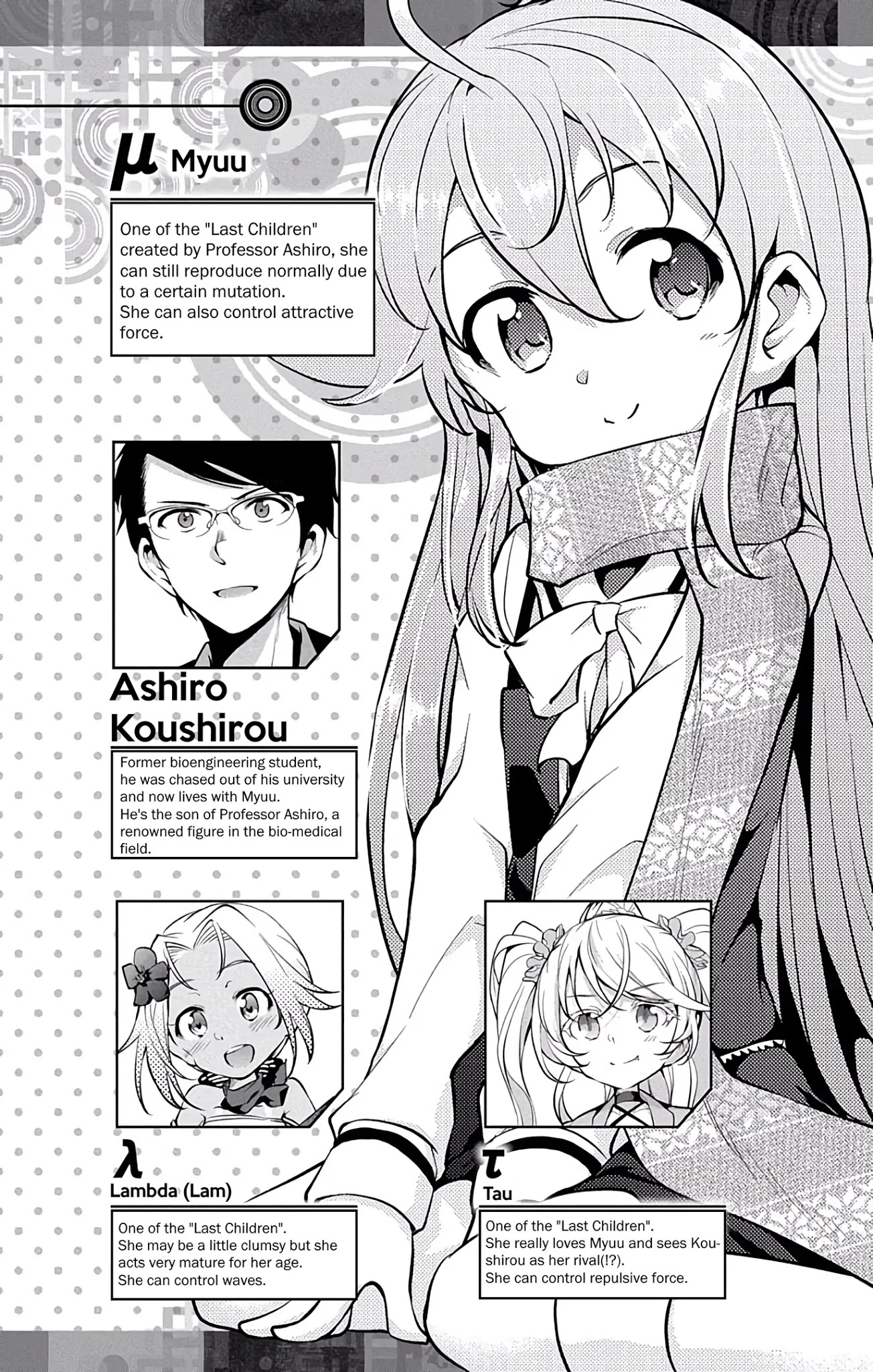 Myuu and I Chapter 12 page 6 - Chapter 12