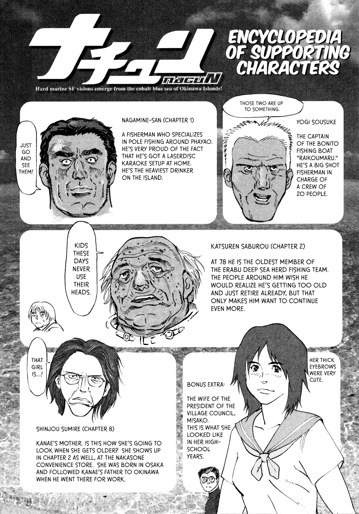 nacuN Chapter 12 page 20 - Chapter 12: Date With Someone's Wife 2