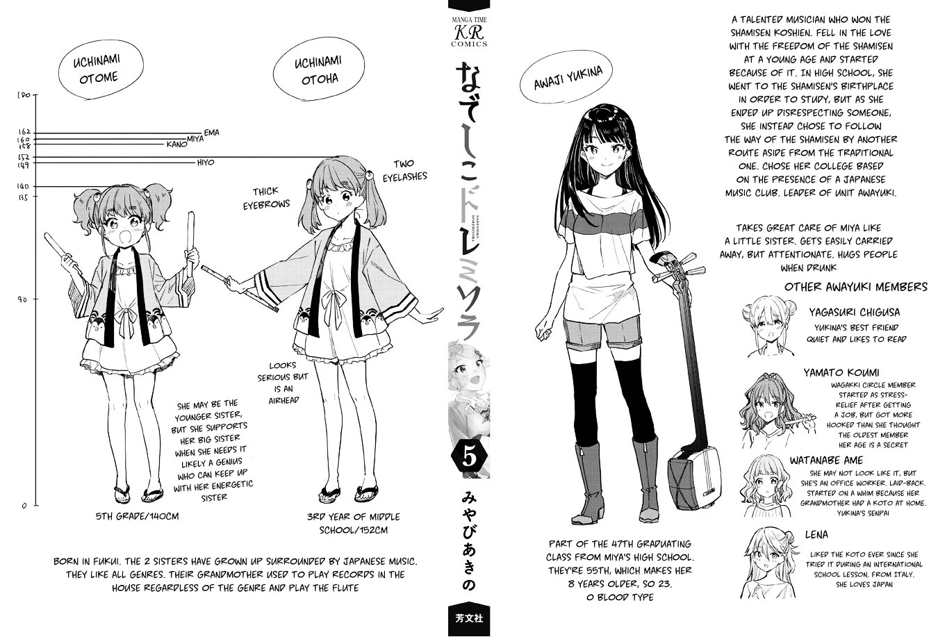 Nadeshiko Doremisora Chapter 32 page 34 - Chapter 32: Treasure [END]