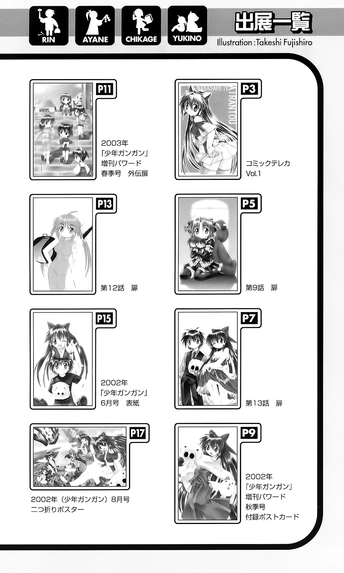 Nagasarete Airantou Chapter 157.5 page 40 - Chapter Extra: Art Book