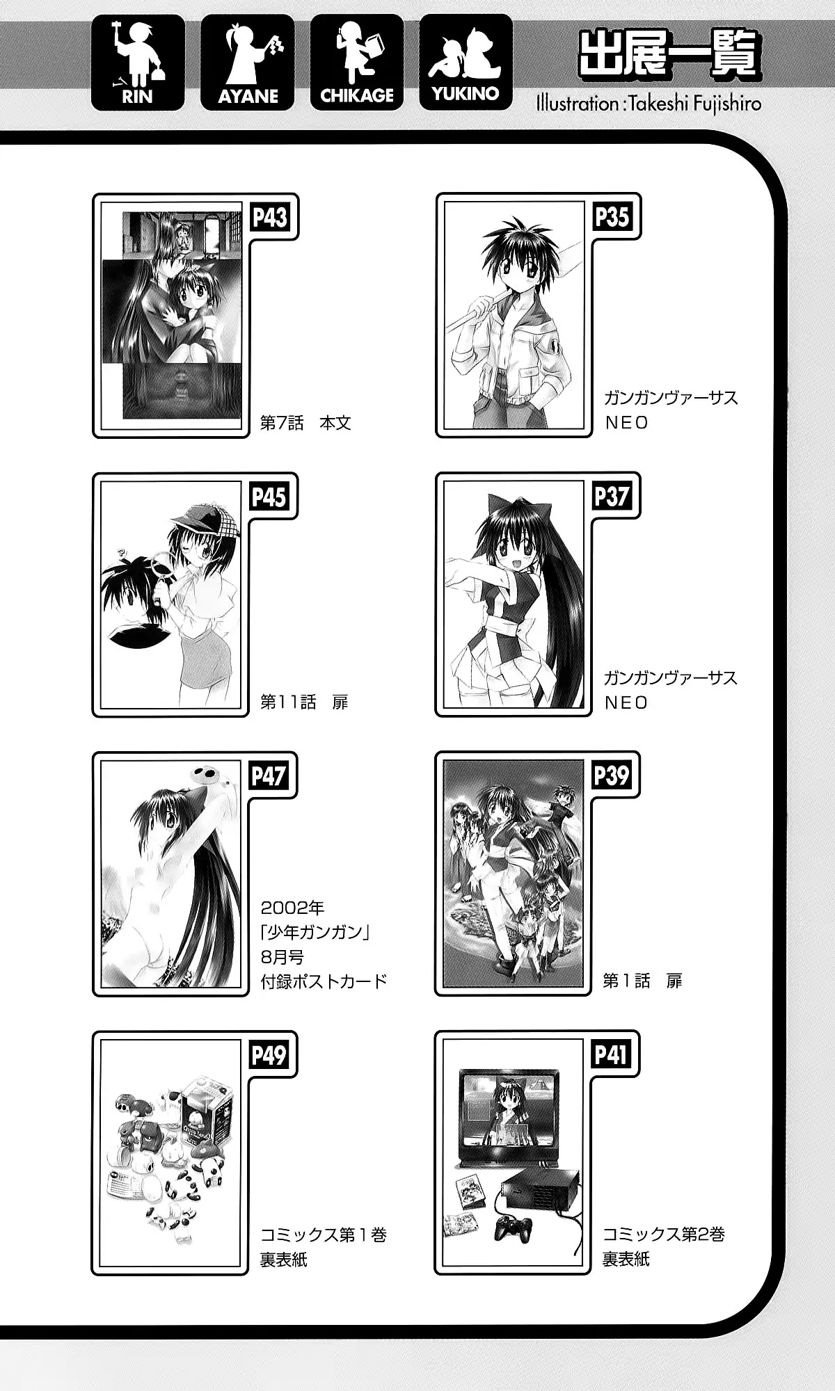 Nagasarete Airantou Chapter 157.5 page 42 - Chapter Extra: Art Book