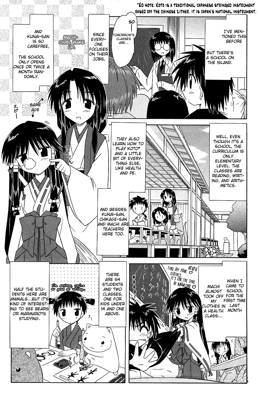 Nagasarete Airantou Chapter 38 page 5 - Chapter 38: To Study