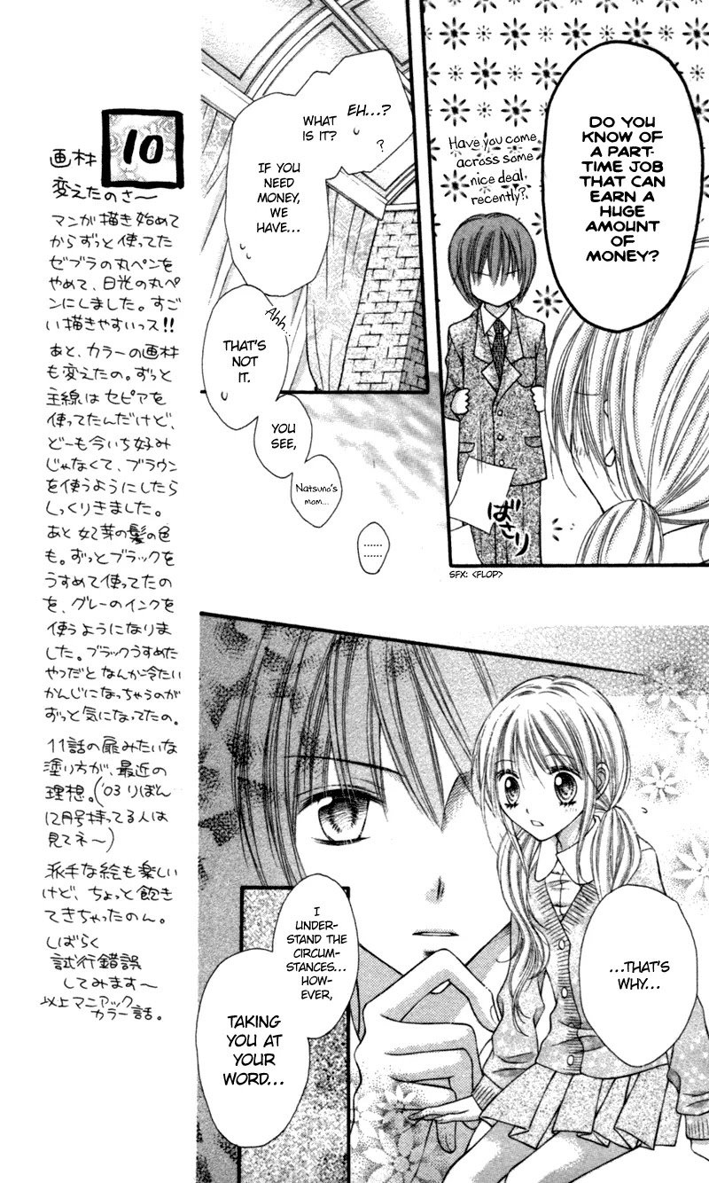 Nagatachou Strawberry Chapter 13 page 9 - Chapter 13
