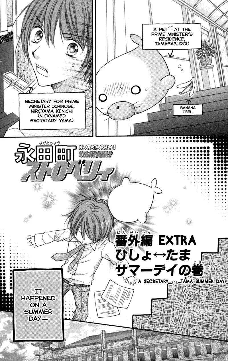 Nagatachou Strawberry Chapter 21.5 page 4 - Chapter 21.5: A Secretary Tama Summer Day
