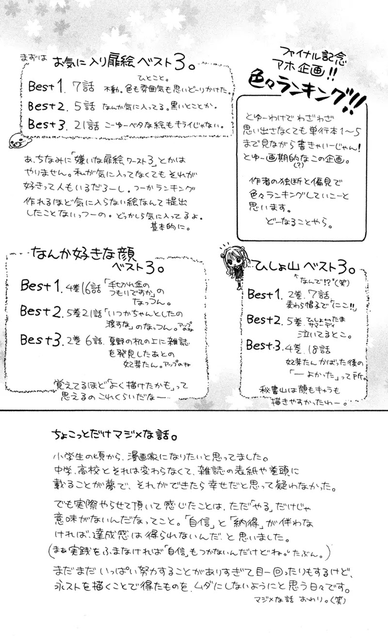 Nagatachou Strawberry Chapter 21.7 page 41 - Chapter 21.7: Baby Fake Fur
