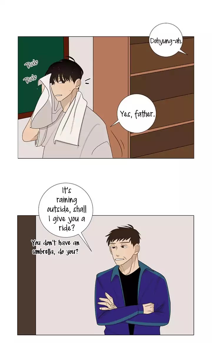 Naive (Dobeot) Chapter 5 page 22 - Chapter 5