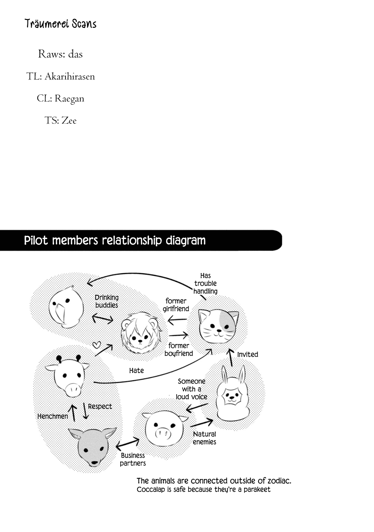 Naka no Hito Genome [Jikkyouchuu] Chapter 46 page 38 - Chapter 46: Who is Inside?
