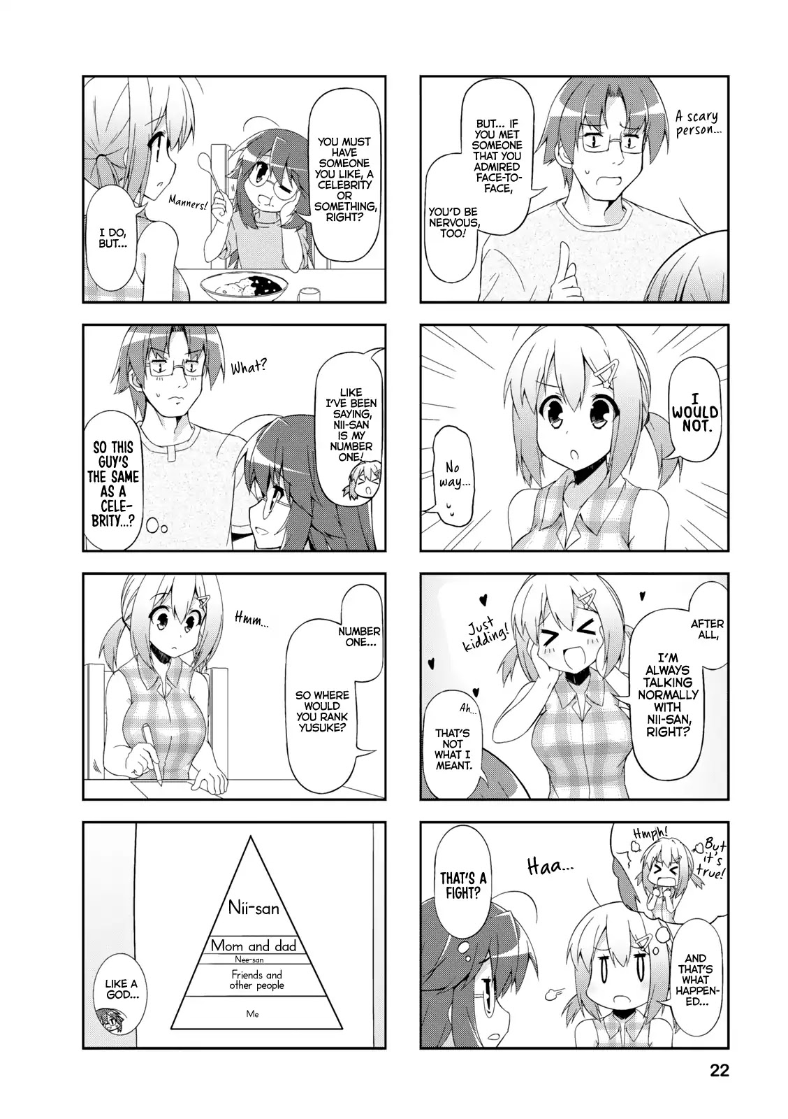 Nakahara-kun no Kahogo na Imouto Chapter 28 page 4 - Chapter 28