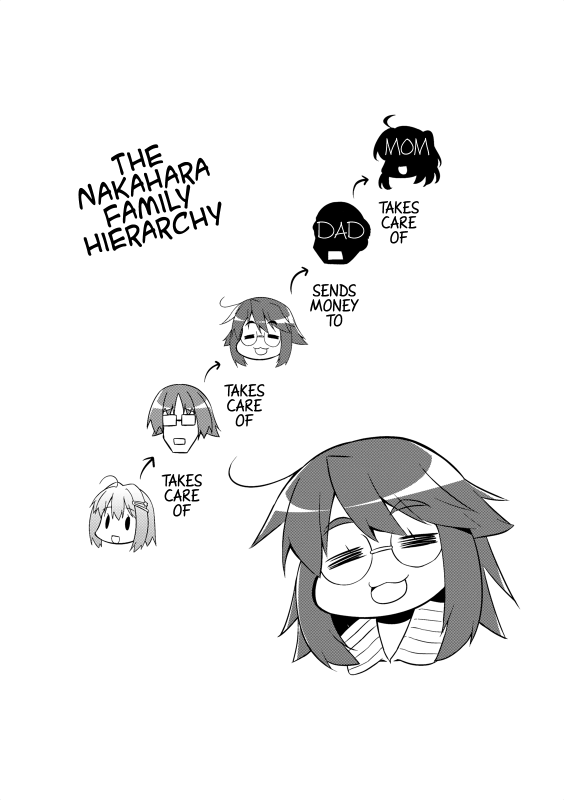 Nakahara-kun no Kahogo na Imouto Chapter 9 page 9 - Chapter 9