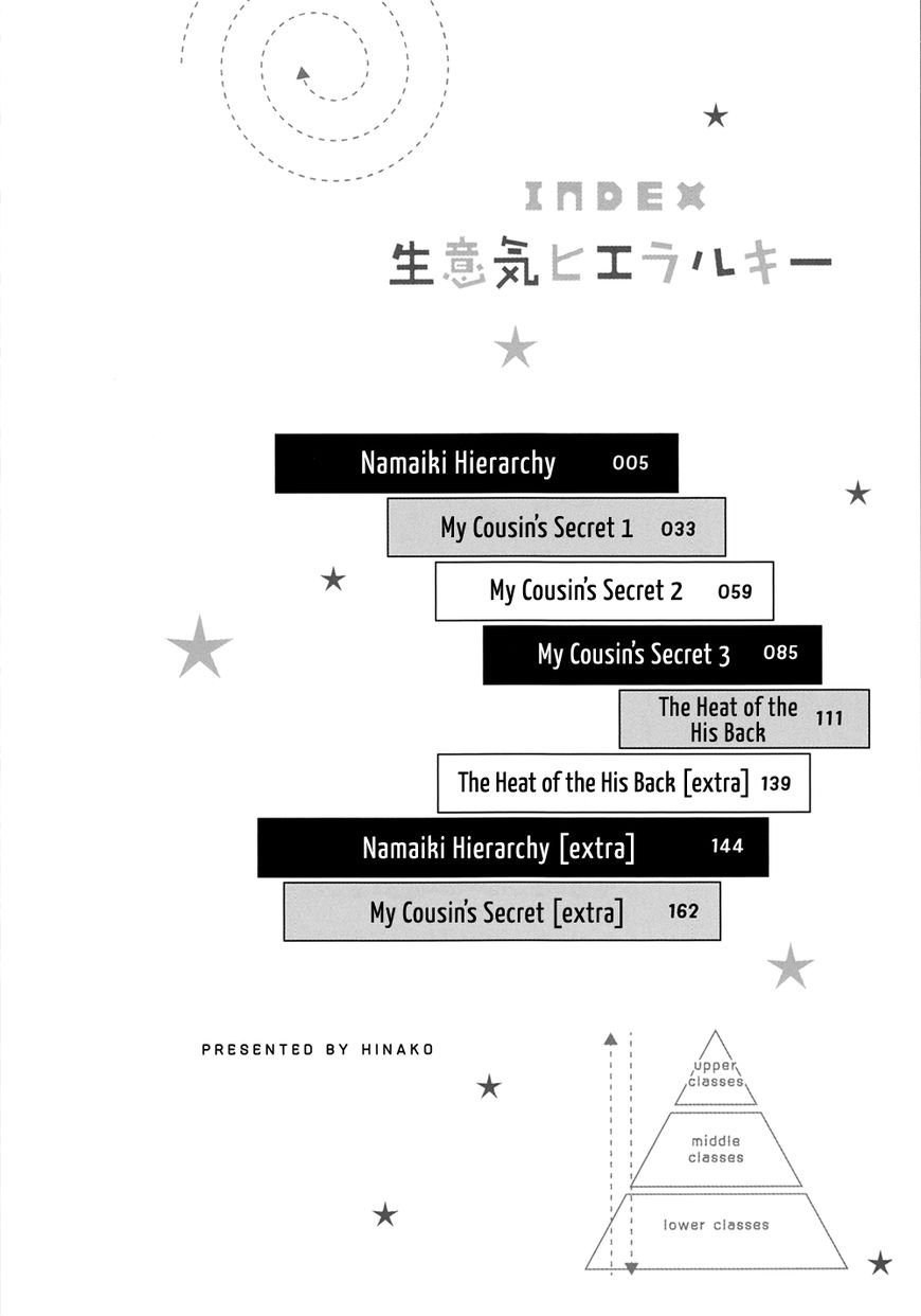 Namaiki Hierarchy Chapter 1 page 5 - Chapter 1