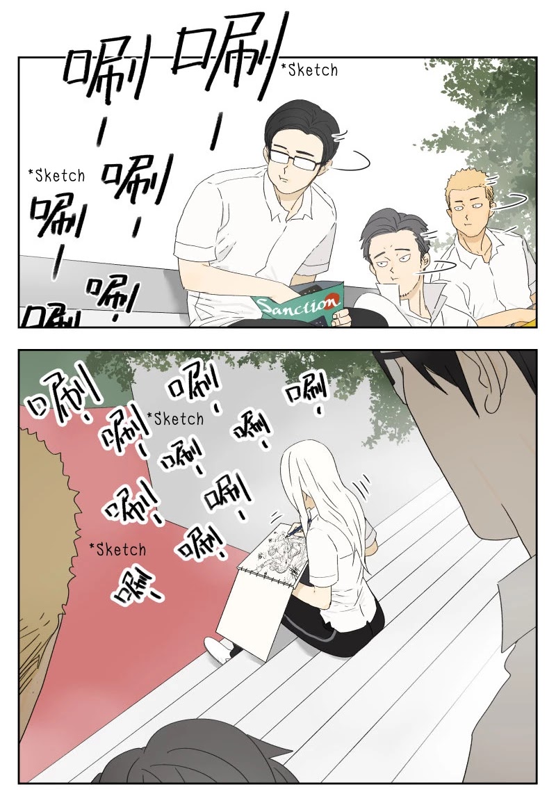 Nan Hao & Shang Feng Chapter 19 page 7 - Chapter 19: Class Activity